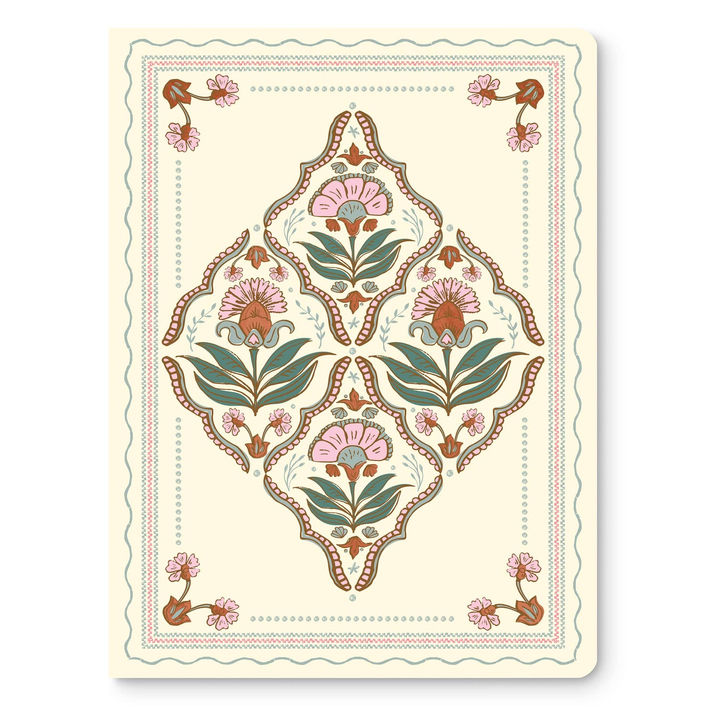 Floral Tapestry Medium Coptic-Bound Journal