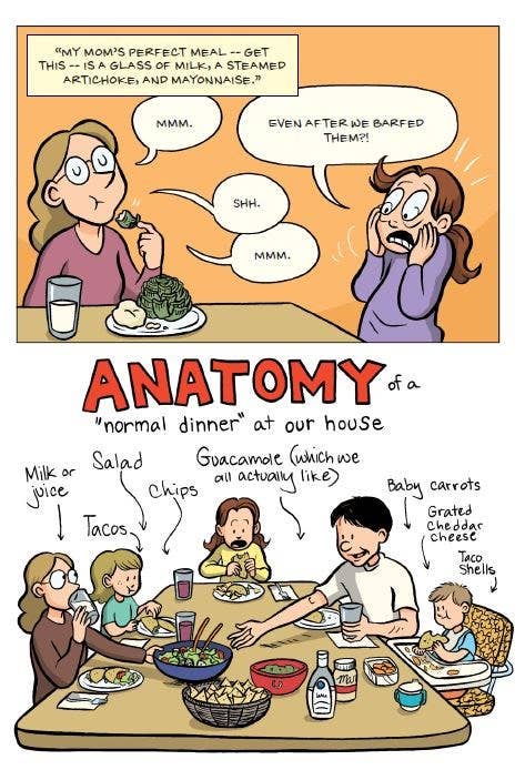 Guts by Raina Telgemeier